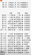 20天减20斤的有方法(怎么在20天减掉20斤)